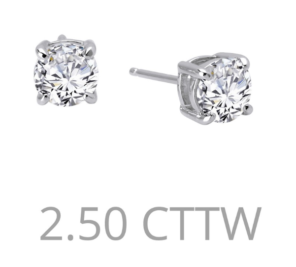 2.5 cttw Simulated Diamond Post Earrings - Jewelry Works